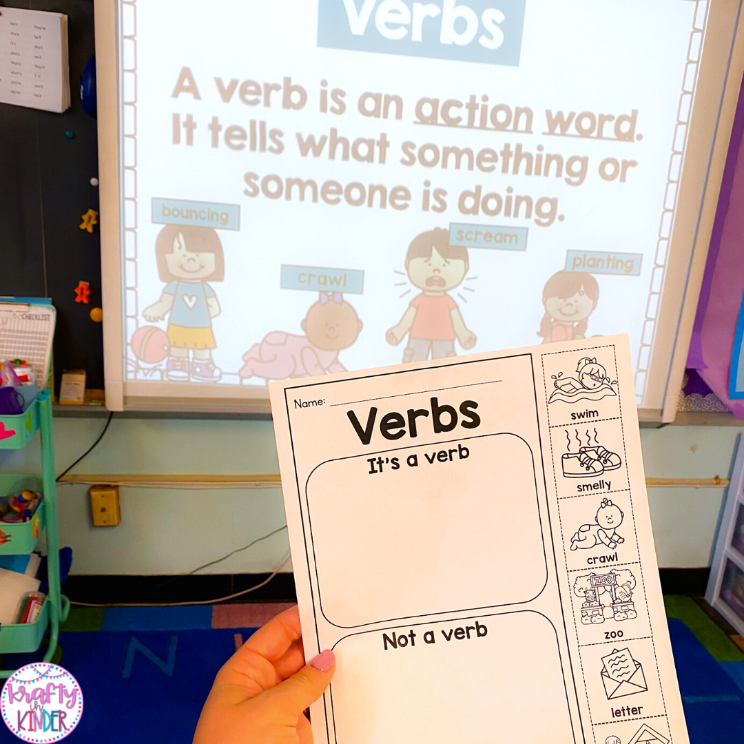 Teaching Parts Of Speech To Primary Students