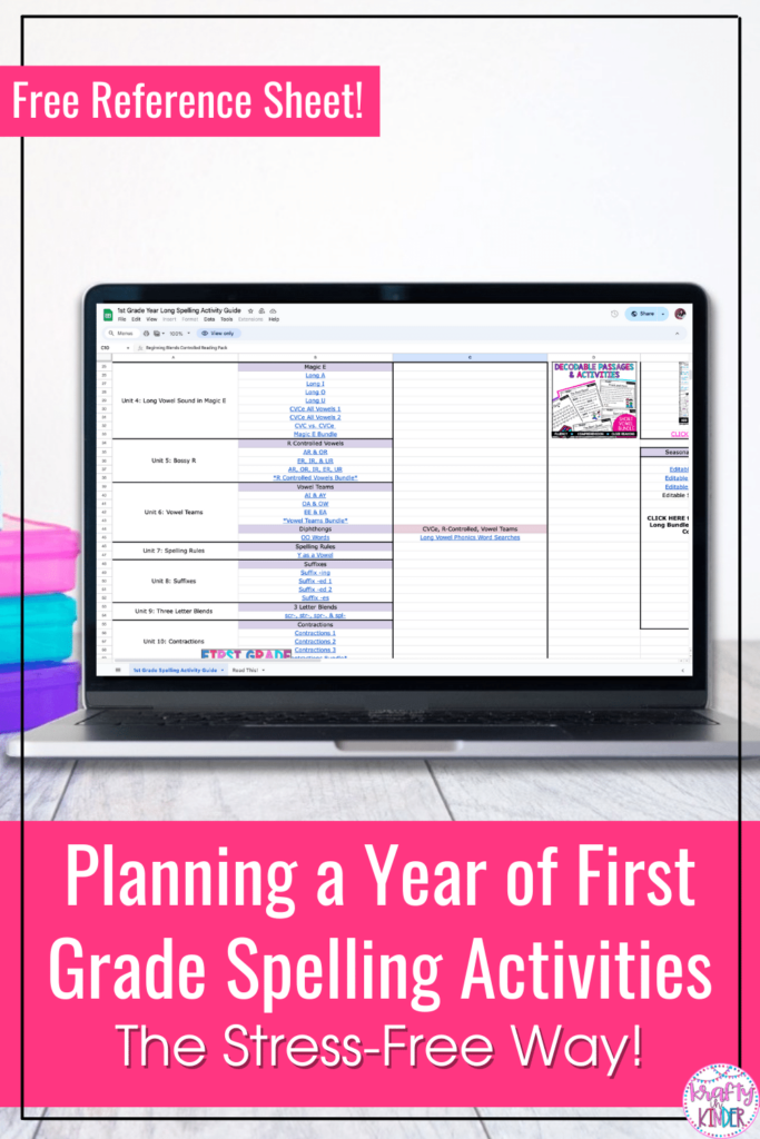 Looking for a way to plan a year of first grade spelling activities without the stress? If so, this free reference sheet has you covered with ideas for first grade spelling units as well as resources you can use to target each spelling pattern!