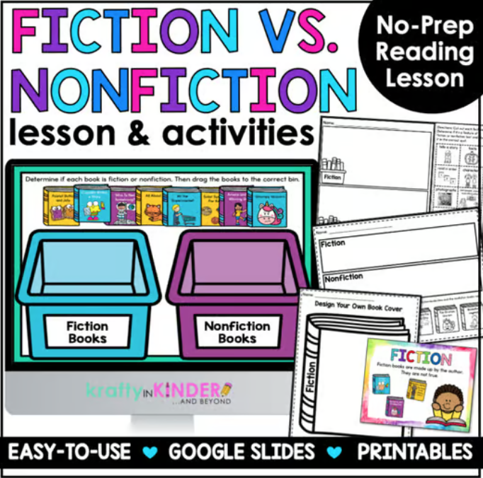 This Fiction vs. Nonfiction pack has everything you need for a lesson and activities on this topic. You can find it in my TPT store.