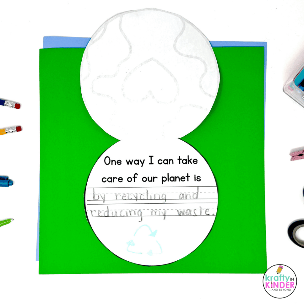 Finish your plans with a meaningful  writing craft.