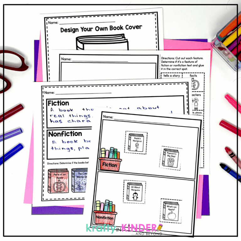 Learn how to teach the foundational reading skills of fiction vs. nonfiction using these lesson ideas and resources.