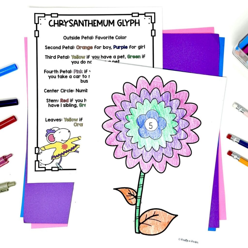 This flower glyph is the perfect way to get to know students.