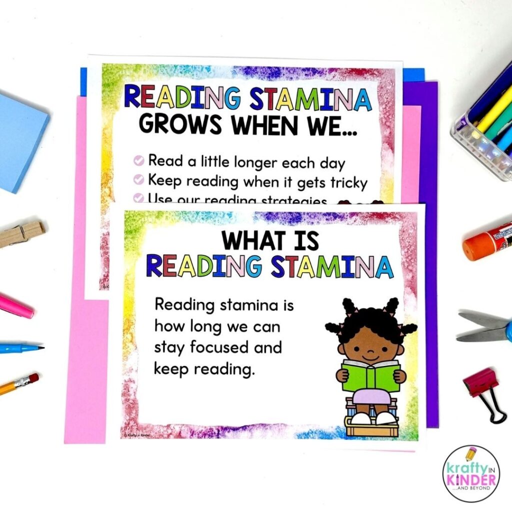 Begin by understanding and teaching students what reading stamina really is.
